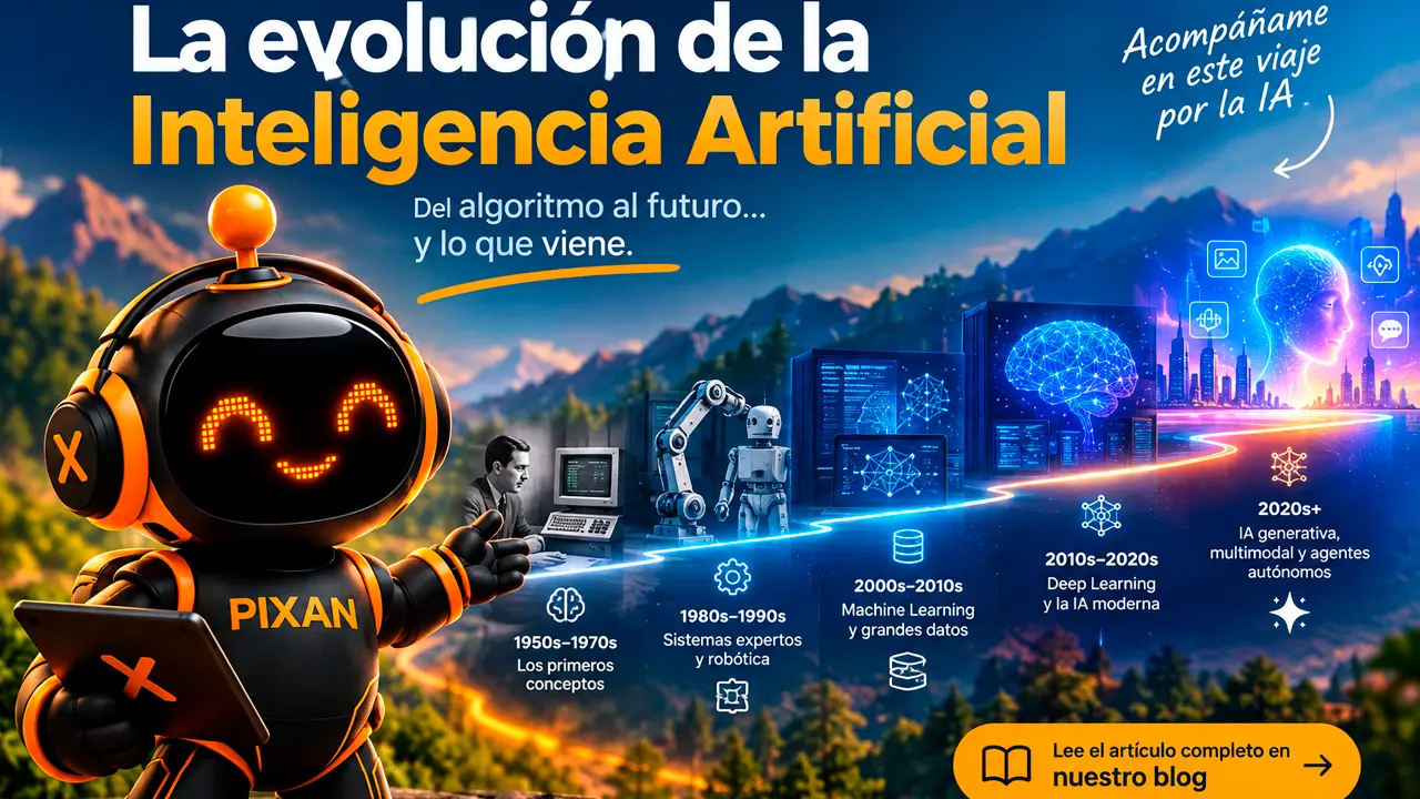 Imagen destacada: La evolución de la Inteligencia Artificial